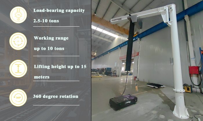 Industrial jib crane