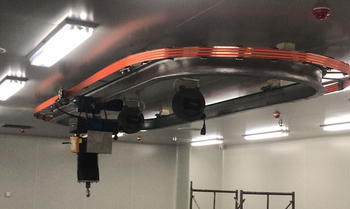 KBK flexible ring crane
