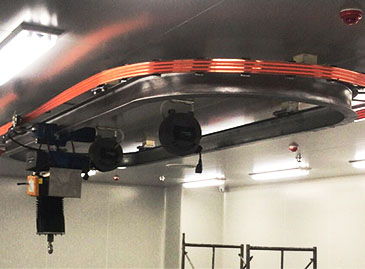 KBK Flexible Ring Track Cranes